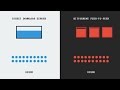 How Torrenting Works