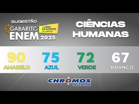 Gabarito ENEM 2025 CHROMOS - Prova Amarela: Questão 90 | Ciências Humanas