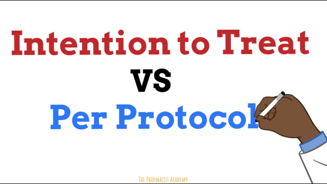Learn in a minute - Intention to Treat vs Per Protocol Analysis
