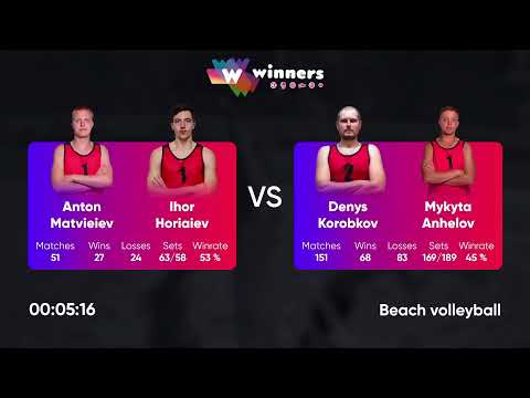 11:40 M. Bedukha / M. Kyselov - D. Svyrydenko / I. Ivanov 18.04.2023 | Winners Beach Volleyball