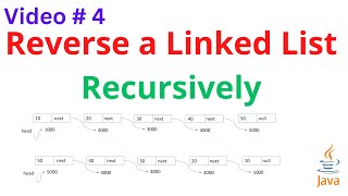 Recursively Reverse a Linked List in Java | Linked List Tutorial