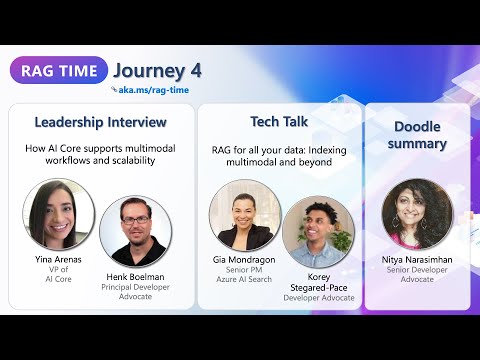 Journey 4: RAG for All Your Data: Multimodal and Beyond