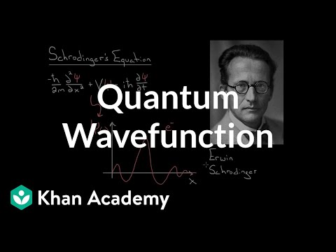 Quantum Wavefunction | Quantum physics | Physics | Khan Academy