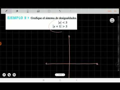 Resolviendo sistemas de desigualdades con valor absoluto 2