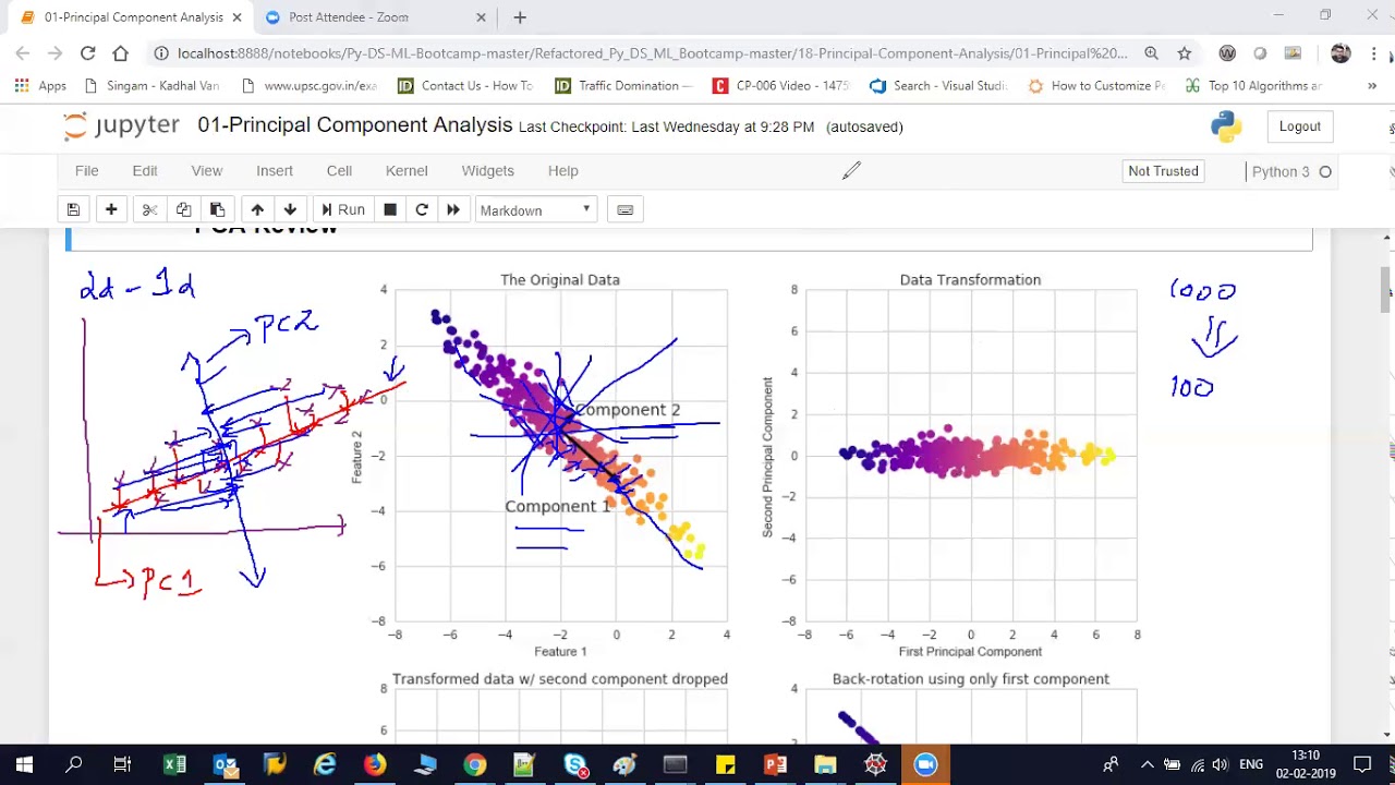 Dimensional Reduction| Principal Component Analysis