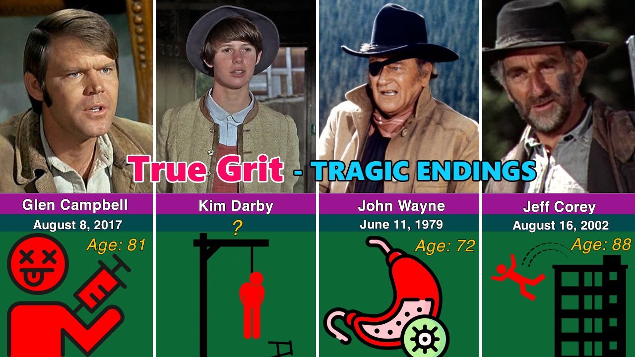 How the 24 Members of the True Grit Cast Tragically Died?