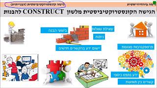 מרחבי למידה חדשניים – מה בין ביהוויוריזם לקונסטרוקטיביזם?