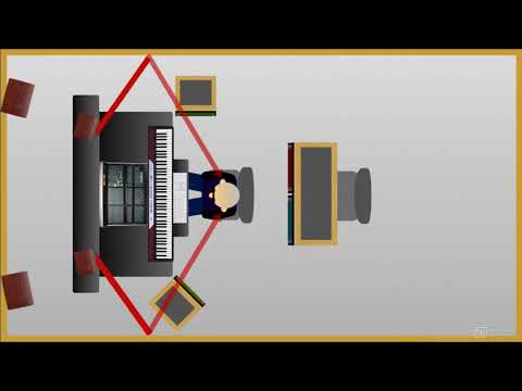 AudioPedia 102: Acoustics and Studio Design - 2. Angle of Incidence