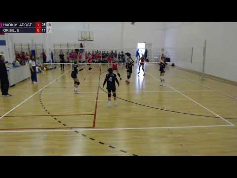 1.4.2022., PH MALA ODBOJKA, GRUPA E, HAOK MLADOST - OK BILJE