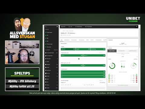 Speltips Mjällby - IFK Göteborg | Söndag 24/10