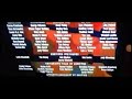 Glosing To Ratatouille Blu Ray 3d 2018