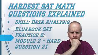 Hard #sat Data Analysis : Efficiently Evaluating Histograms Using Bluebook 8 Harder Module 2 Q 21