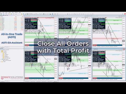 Video All in One Trade