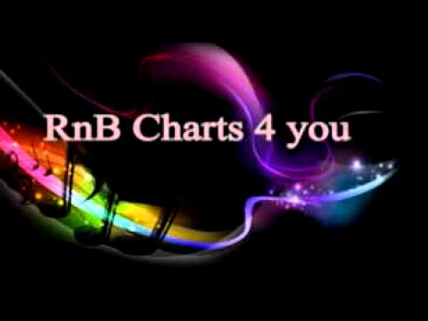 Chris Brown - Don't Judge Me (Fuego Radio Edit)*HOT*