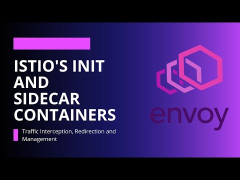 Istio's Init and Sidecar Containers // Traffic Management with Envoy Proxy and IPTABLES