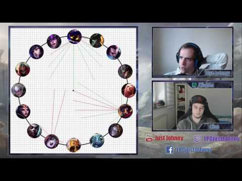 Worlds Vorbereitung #2 - Midlane-Matchups mit Xioh