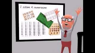 Cosa sono i sistemi di numerazione - Schooltoon