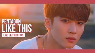 PENTAGON - Like This Line Distribution (Color Coded)
