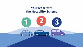 How your car lease works | The Motability Scheme
