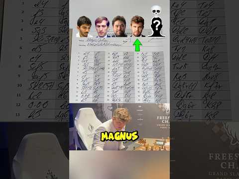 Magnus Vs Hikaru Vs Handwriting💀🤯