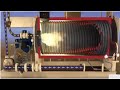 Pusat Thermal Oil Heater - Manufacturing Thermal Oil Heater 11