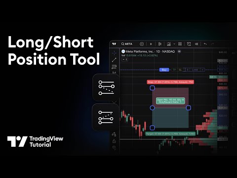 How Traders Use the Long/Short Position Tool: Tutorial