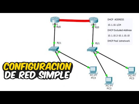 Ejercicio 2 Construcción de Red Simple