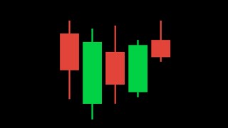 How to Read Japanese Candlestick Charts?