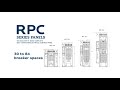 RPC Setup (2/6) Secondary Panels