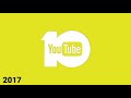 First YouTube Logo History In Mari Group
