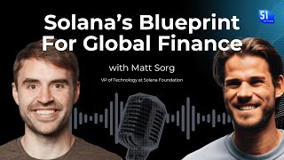 Solana's Blueprint for Global Finance