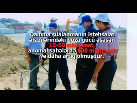 Keçmiş Bakı Yod Zavodunun Sabunçu və Suraxanı rayonlarında yerləşən istehsalat sahələrinin və onların ətrafının təbii radionuklid tərkibli maddələr kömür, neft, neft məhsulları və digər tullantılarla çirklənmiş ərazilərinin təmizlənməsi