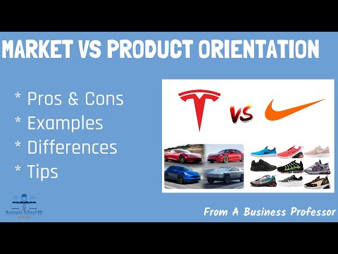 Product Orientation VS Market Orientation (With Real World Examples) | From A Business Professor