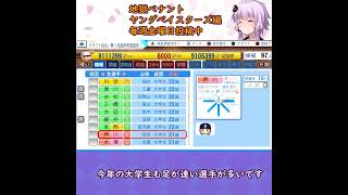 ここが地獄だよゆかりさん！ヤングベイスターズ2年目ドラフト選手紹介！