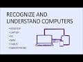 Computer Fundamentals - Basics for Beginners - Fundamental Computing Use Tutorial - Basic Tutorials
