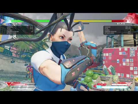 STREET FIGHTER V Ibuki 463% Combo