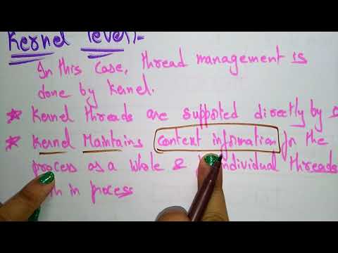 Operating System tutorial for beginners | Lec 1| Bhanu Priya