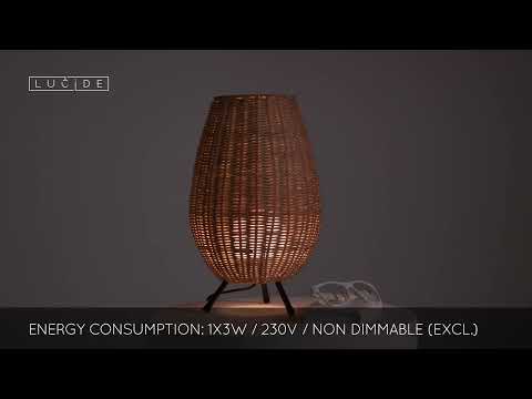 Превью видео