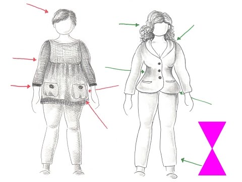 STILSKOLAN E29 Kroppstyp och proportioner - Timglas