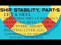 Ship Stability Part 5 F3