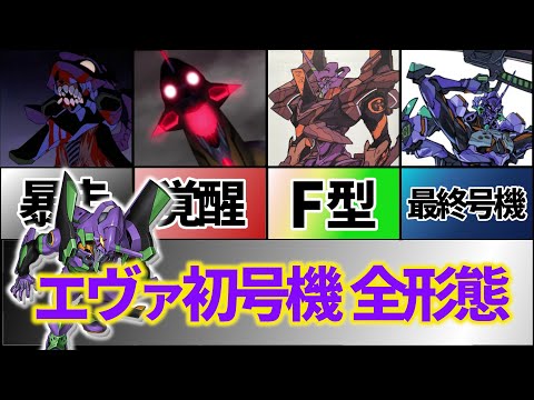 エヴァリスト・ボシャブについて詳しく解説