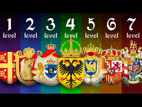 The 7 Levels of Empires