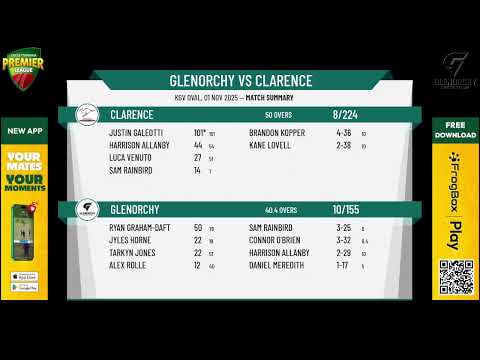 Glenorchy v Clarence