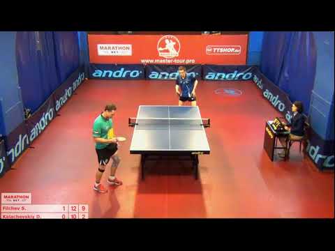 18  Сергей Фильчев  Денис Калачевский    1-2 место