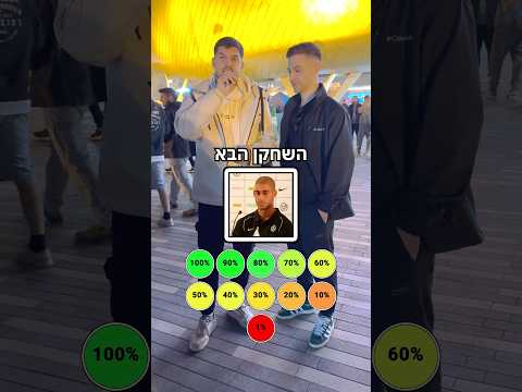 אין סיכוי שידעתם את ה1%