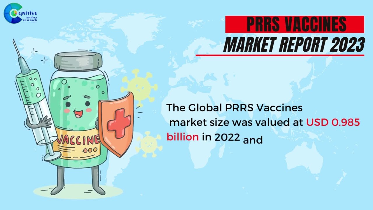 PRRS Vaccines  Market Insights