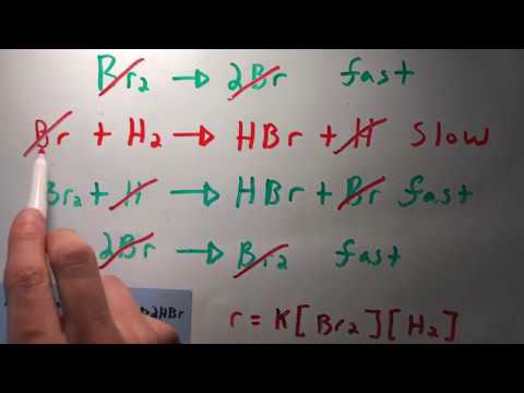 Determining Rate Law Given Reaction Mechanism
