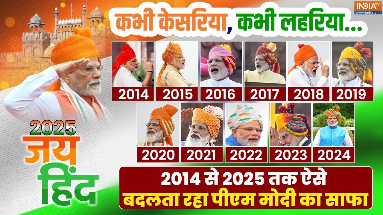 भगवामय हुए PM Modi, इस बार चर्चा में है ये खास पगड़ी, देखें 12