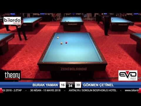 BURAK YAMAN & GÖKMEN ÇETİNEL Bilardo Maçı - 2018 ERKEKLER 2.ETAP-4.Ön Eleme