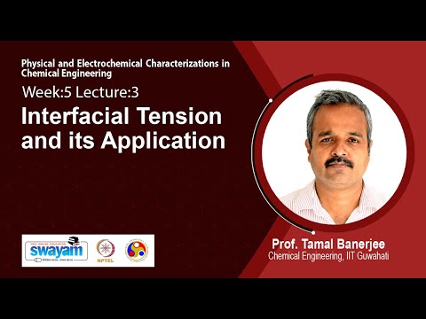 Physical and Electrochemical Characterizations in Chemical Engineering Intro Video
